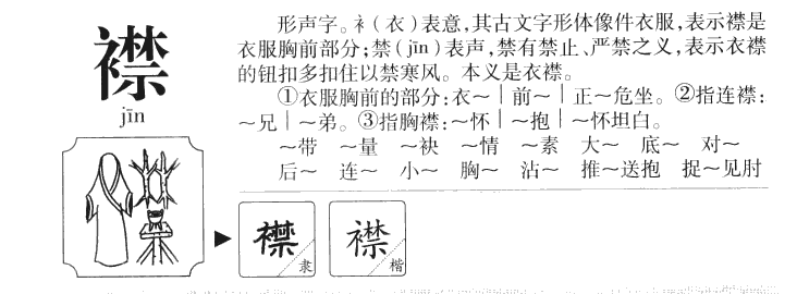 襟字字源