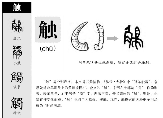 触字字源
