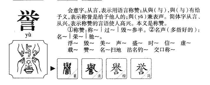 誉字字源