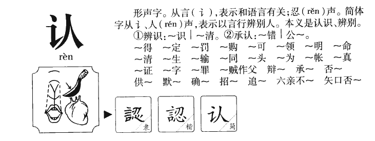 认字字源