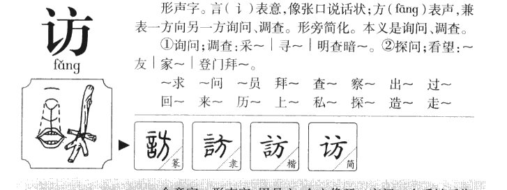 访字字源