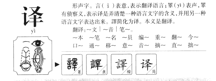 译字字源