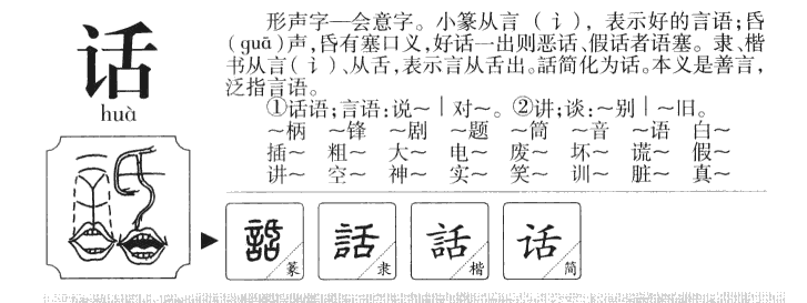 话字字源