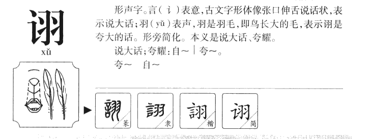 诩字字源