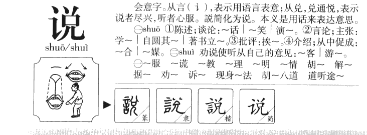 说字字源