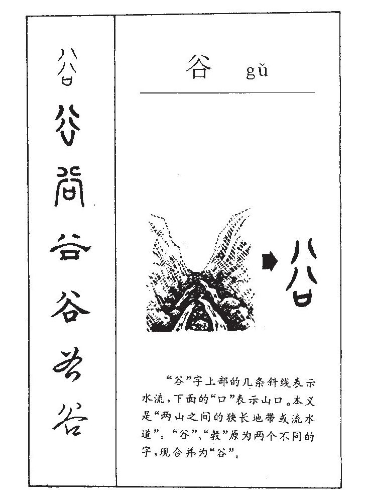 谷字字源