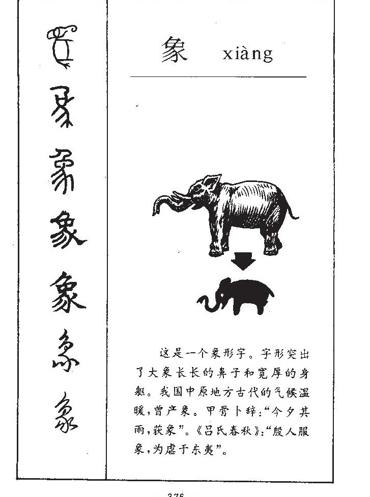 象字字源