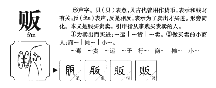 贩字字源