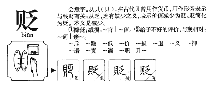 贬字字源