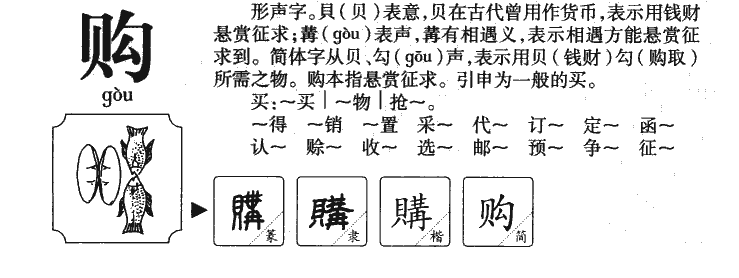 购字字源