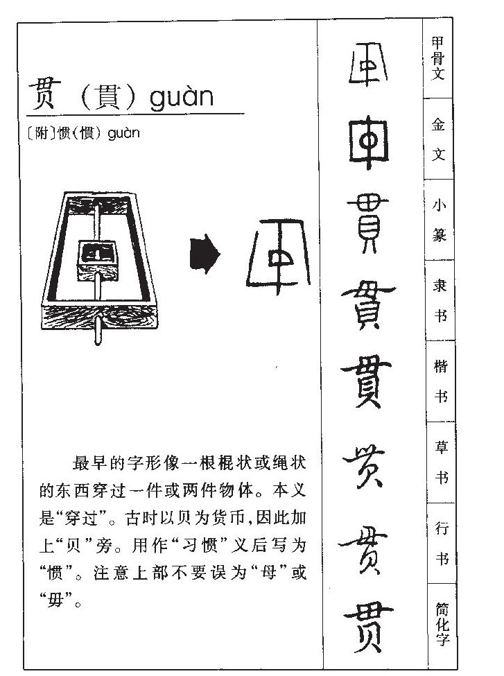 贯字字源