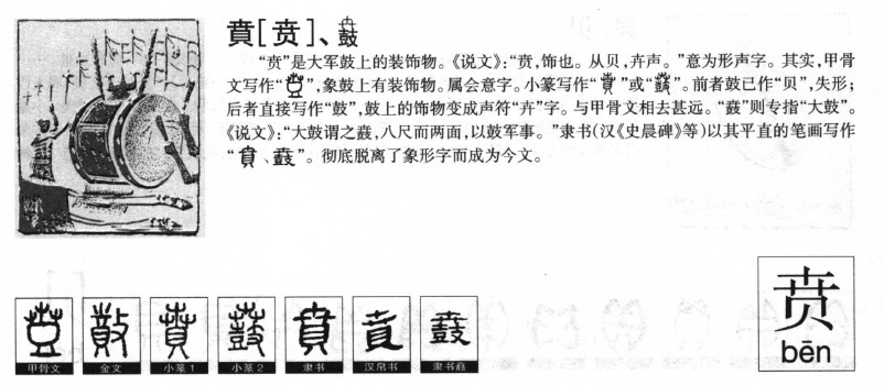 贲字字源