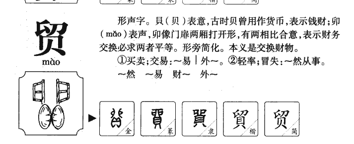贸字字源