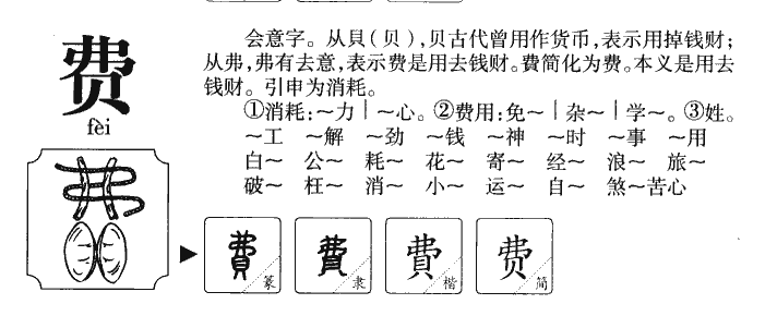 费字字源