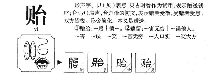 贻字字源
