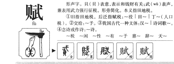 赋字字源