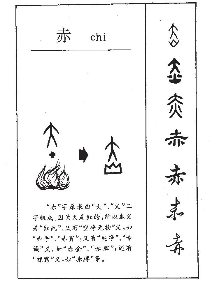 赤字字源