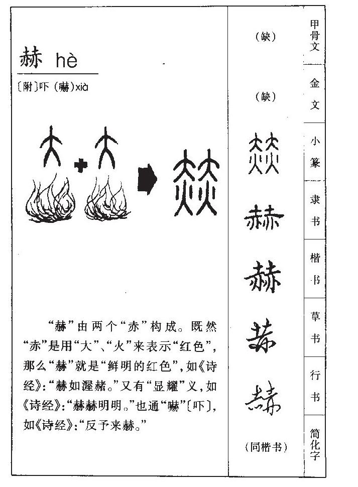赫字字源