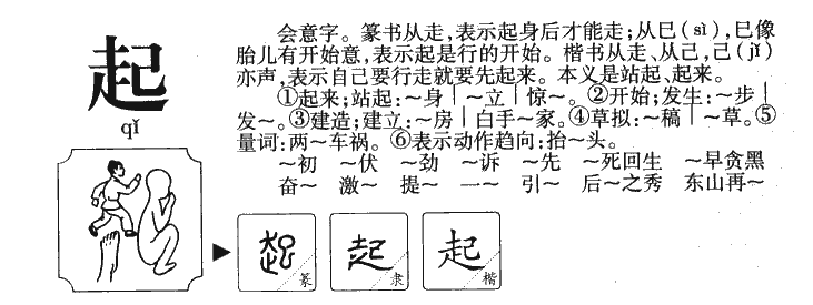 起字字源