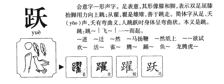 跃字字源