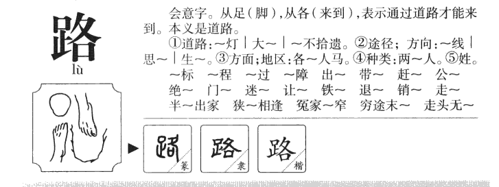 路字字源
