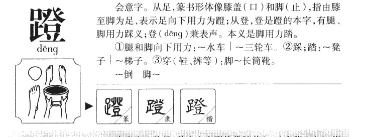 蹬字字源