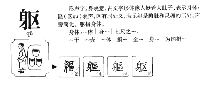 躯字字源