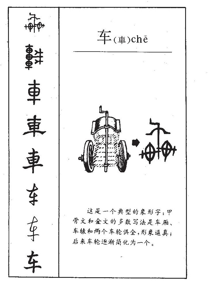 车字字源