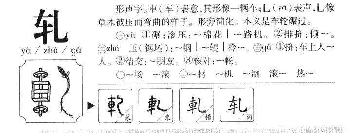 轧字字源