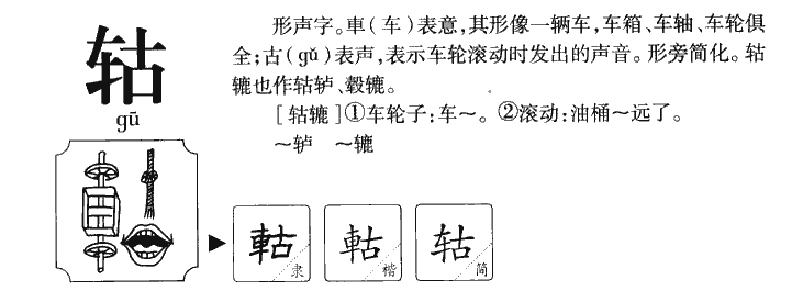 轱字字源