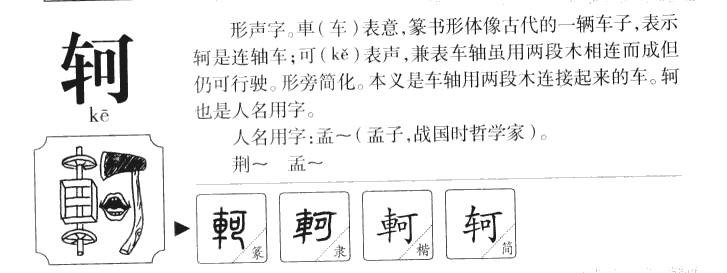轲字字源