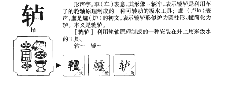轳字字源