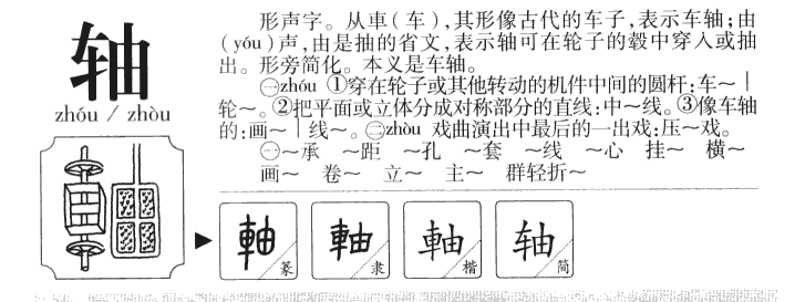 轴字字源