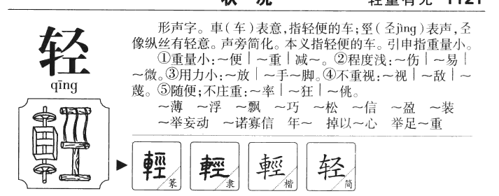 轻字字源