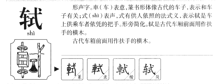 轼字字源