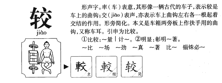 较字字源