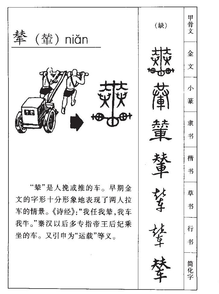 辇字字源