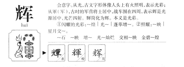 辉字字源