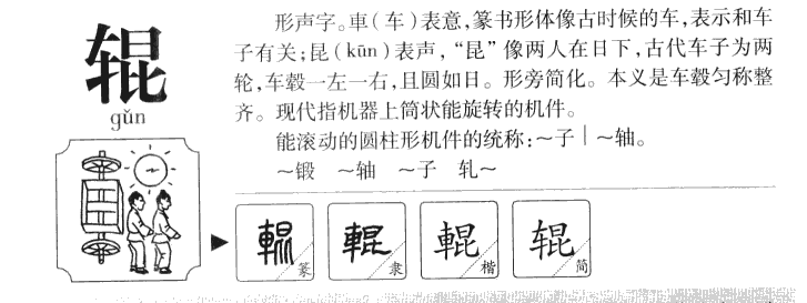 辊字字源