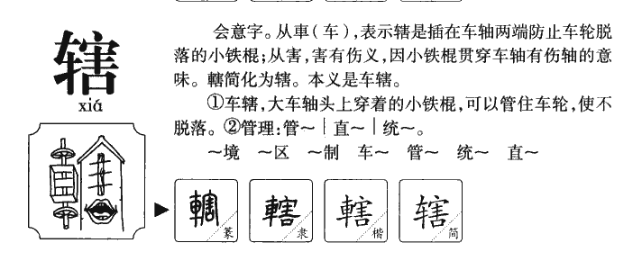 辖字字源