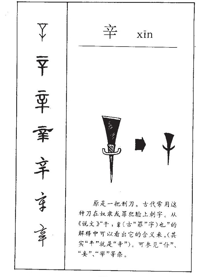 辛字字源