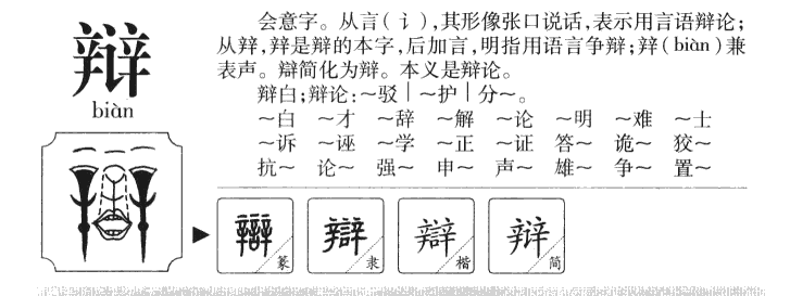 辩字字源