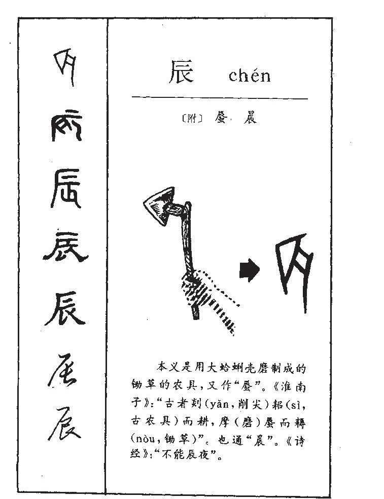 辰字字源