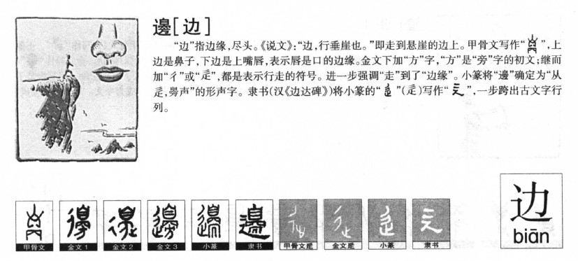 边字字源