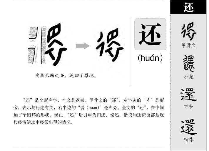 还字字源
