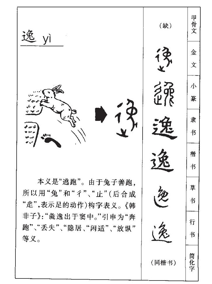 逸字字源