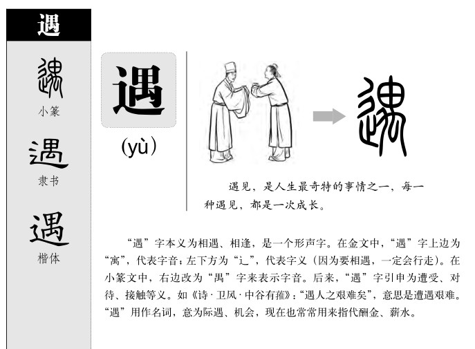 遇字字源