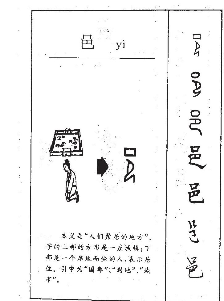 邑字字源