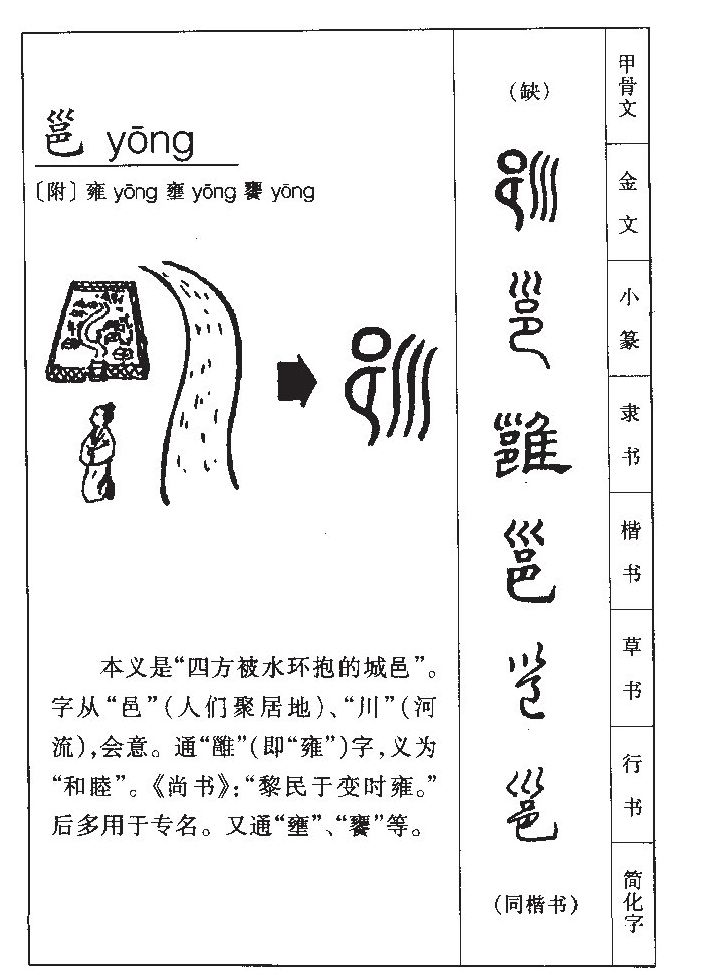 邕字字源