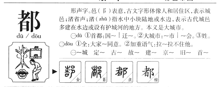 都字字源